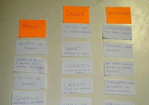 Card sorting - exercício de alunos